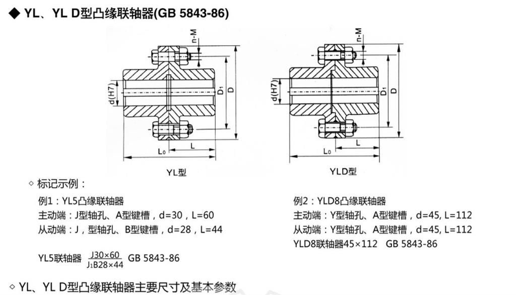 YL，yld凸緣聯(lián)軸器外形尺寸圖示 